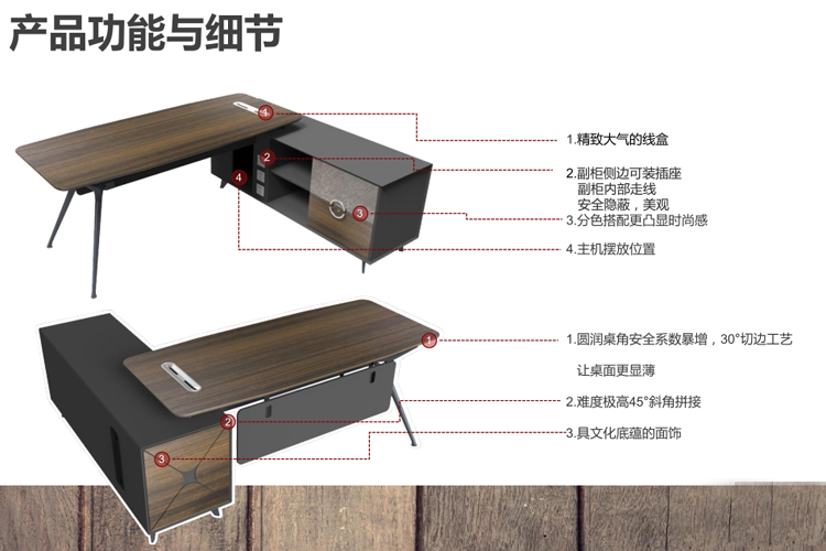 主管桌細節(jié)圖.jpg 主管桌細節(jié)圖.jpg